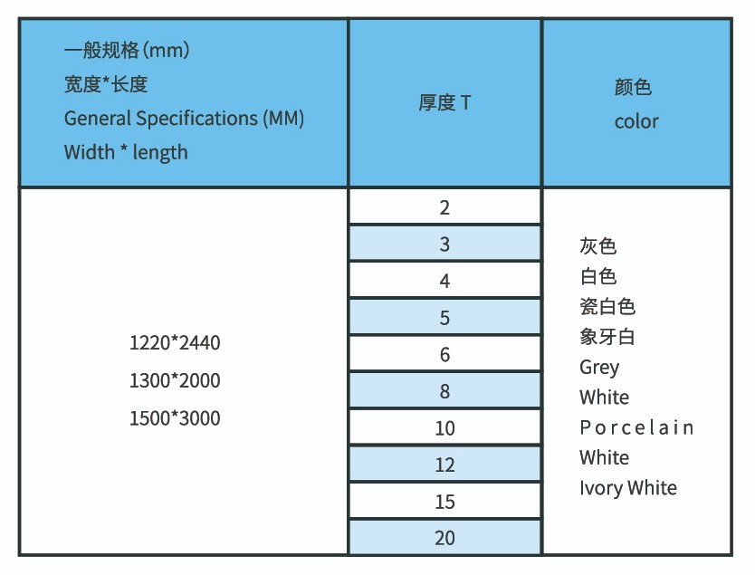 UPVC工業(yè)級(jí)板材11